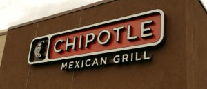 Chipotle Catering Prices and Menu